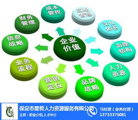 赤城企業管理咨詢攜手墨哲人力，共推商務信息咨詢服務升級